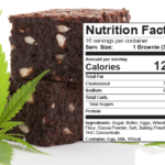 Cannabis Edibles Product Packaging and Compliant Labeling in Oregon